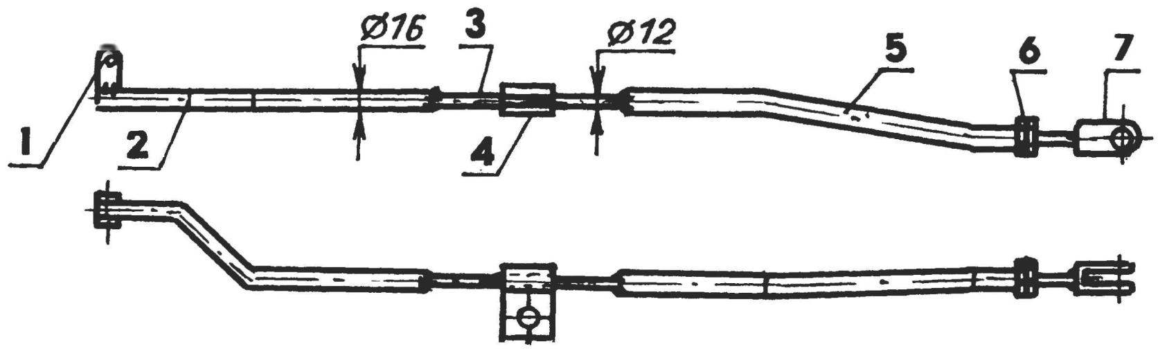 Fig. 8. Rod
