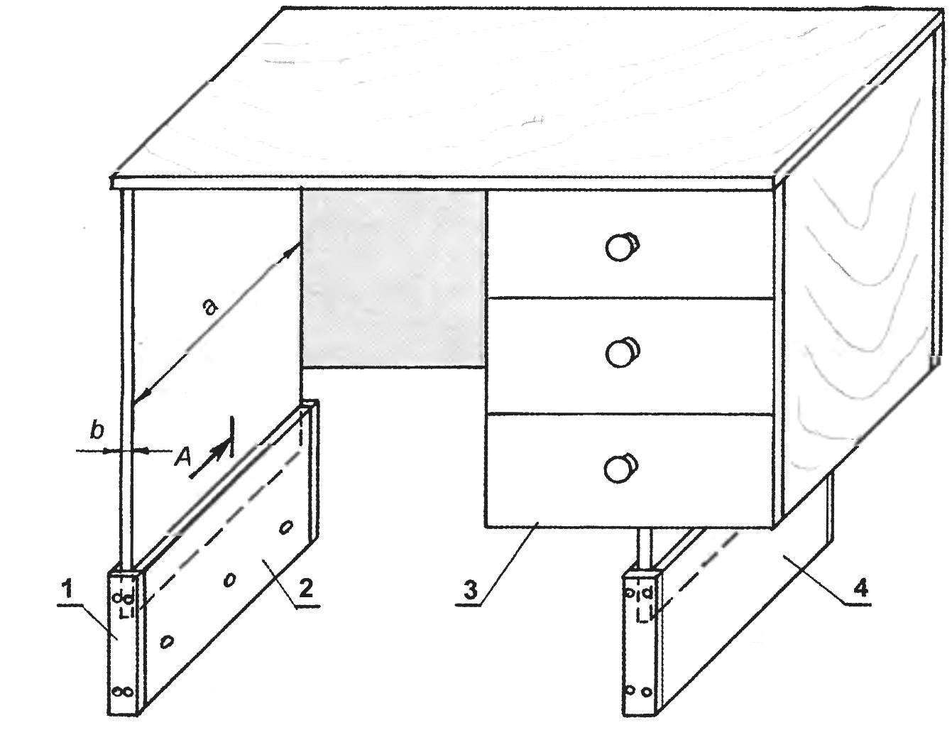 Table For Gulliver Model Construction