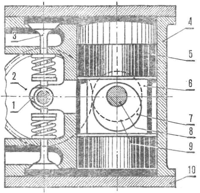 TWO PISTONS IN ONE CYLINDER