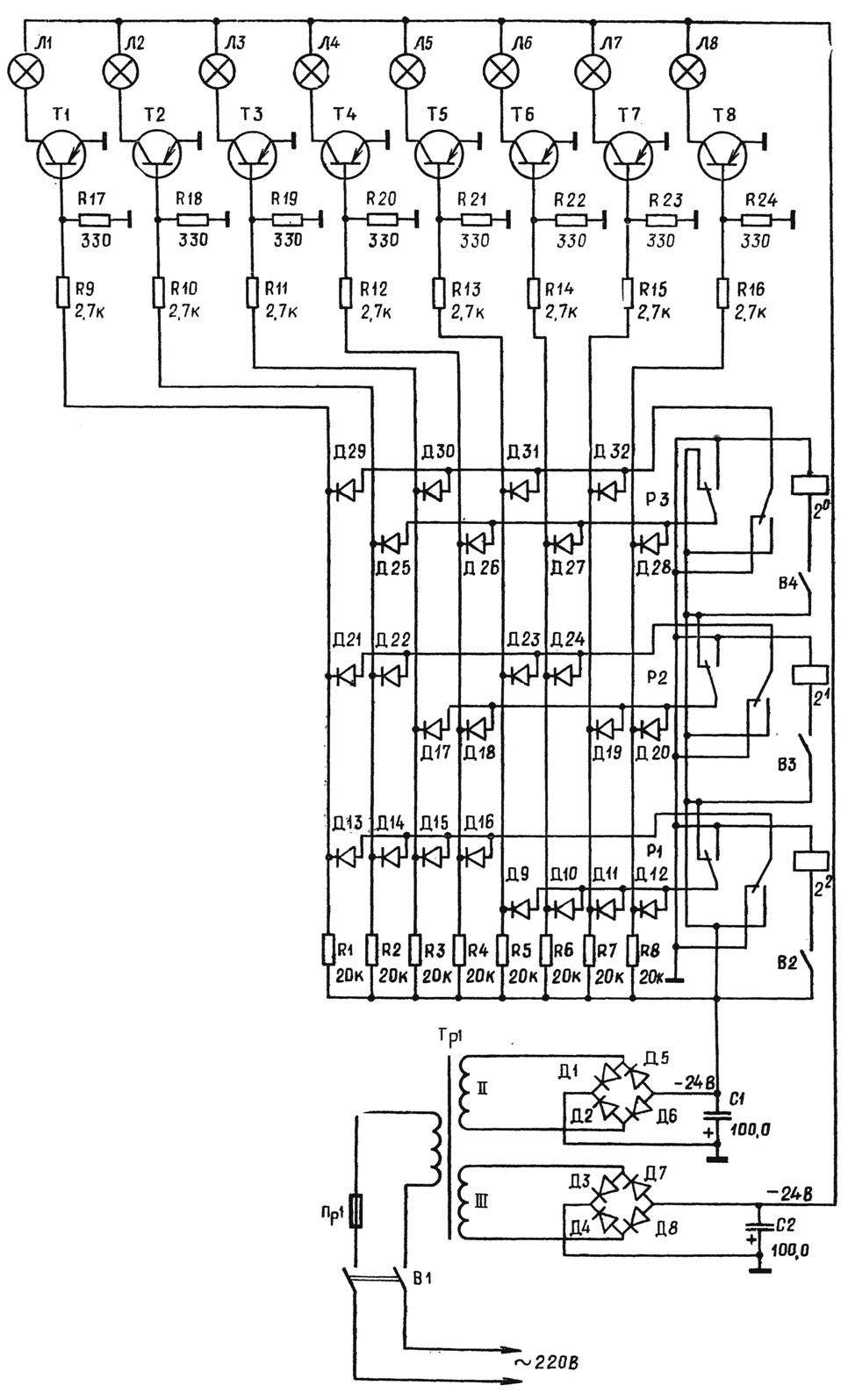 The concept of selective device binary turn.