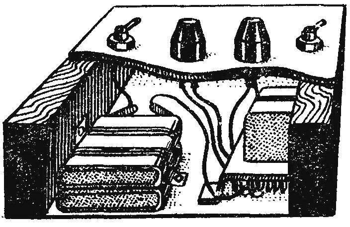 Fig. 5. The design of the equipment.