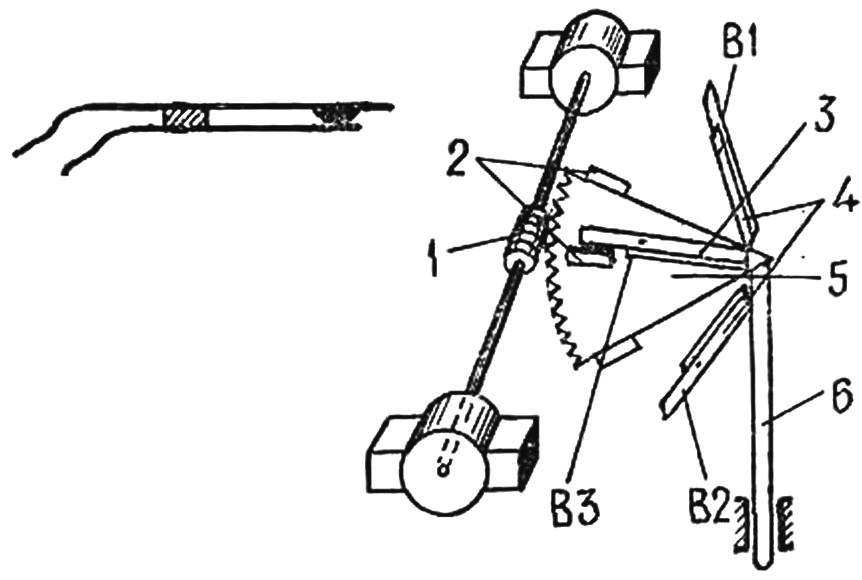 STEERING MACHINE WITH A MEMORY BLOCK