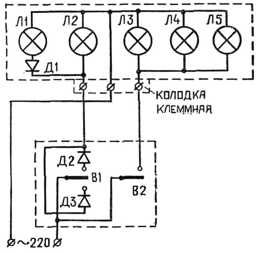 КОМАНДУЕМ ЛЮСТРОЙ