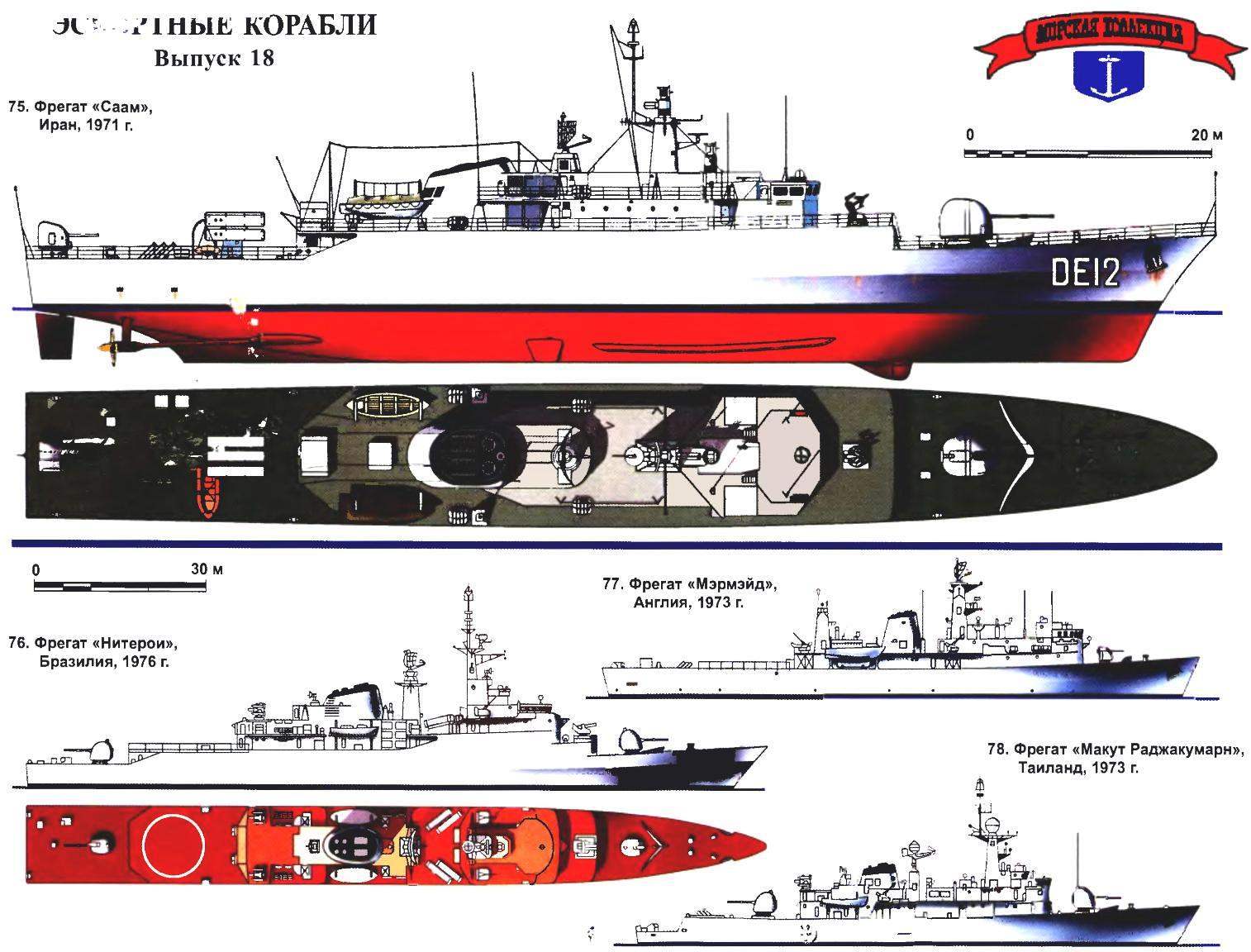 ФРЕГАТЫ НА ЭКСПОРТ