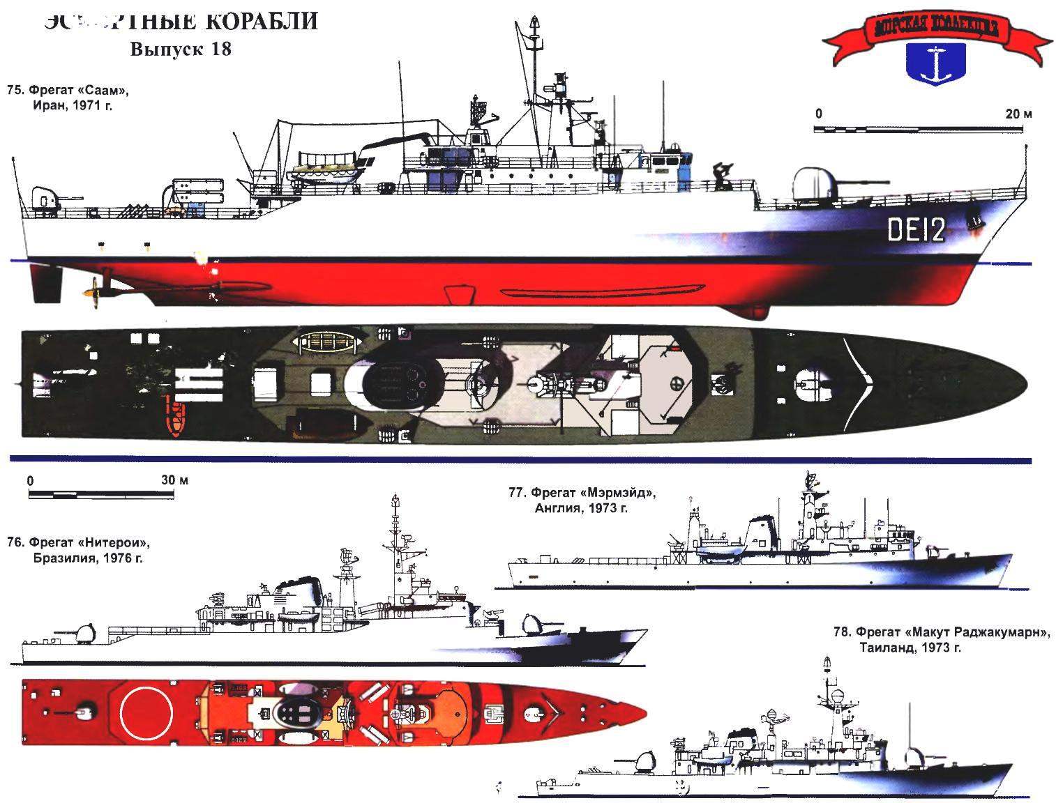FRIGATES FOR EXPORT