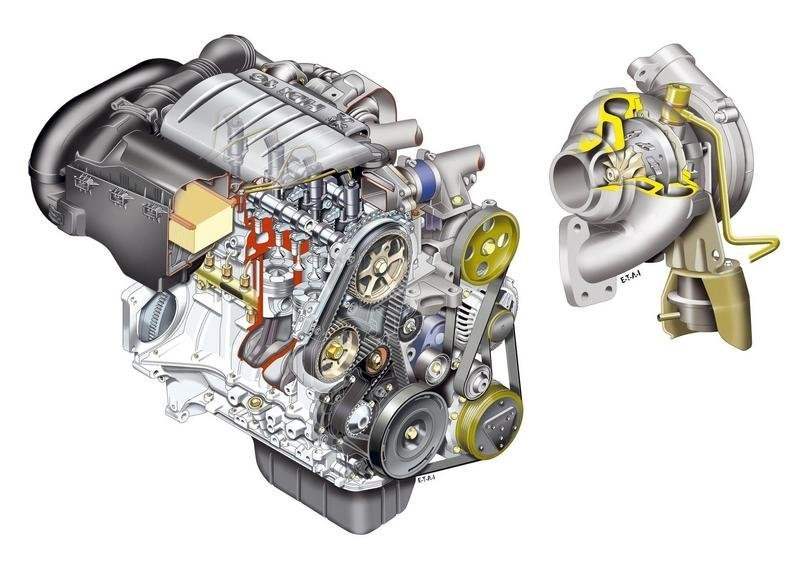 Шестнадцатиклапанный 1,6-литровый турбодизель мощностью 109 л.с. — один из шести двигателей, которыми оснащается PEUGEOT 407