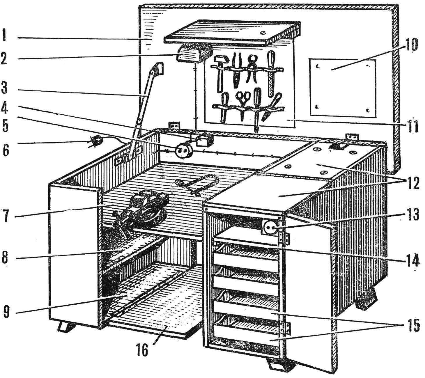 Fig. 2. Table-workshop in working position