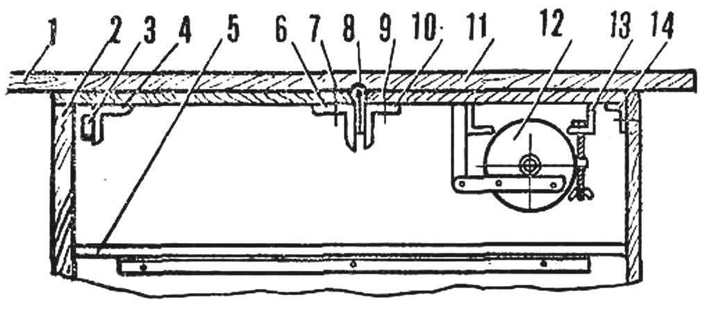 Рис. 4. Разрез тумбочки закрытого стола (вид справа)
