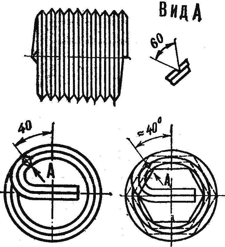 Fig. 2. Threaded inserts
