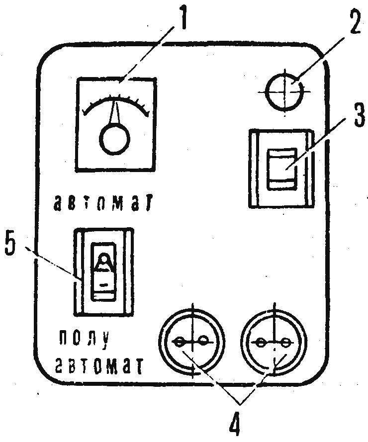Fig. 4. Electrical control panel of curing