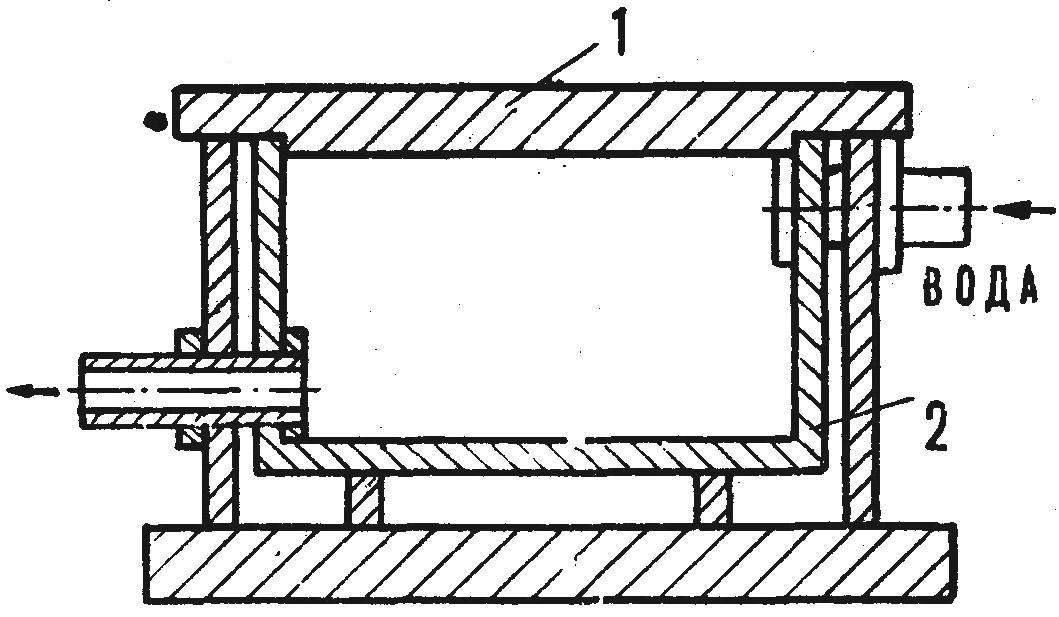 Fig. 5. Diagram of the rapid cooling plate vulcanizer
