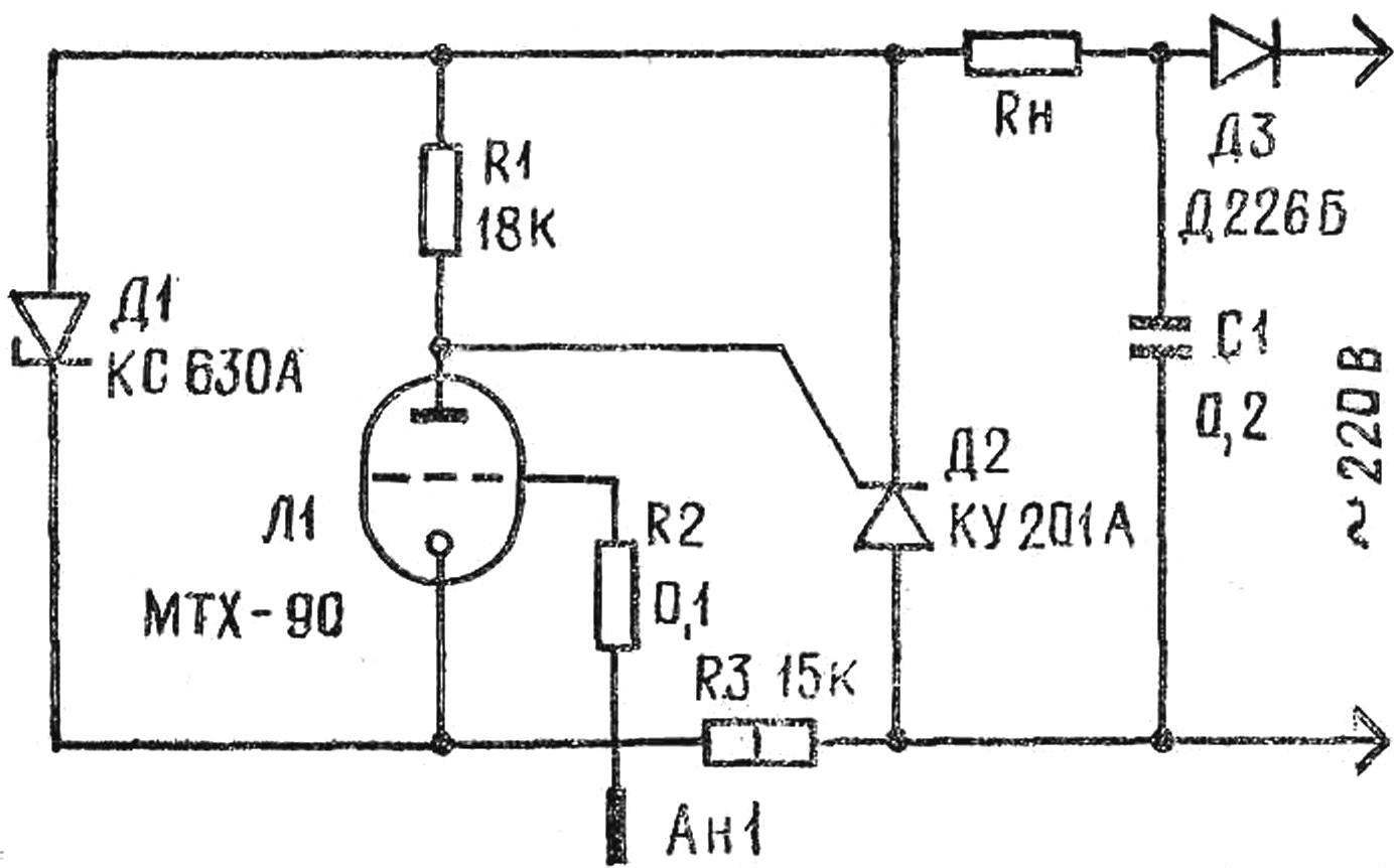 Fig. 2.