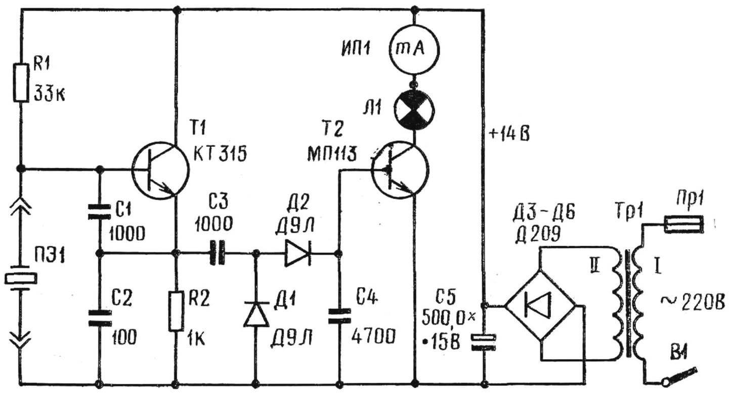 The concept of a test of quartz.