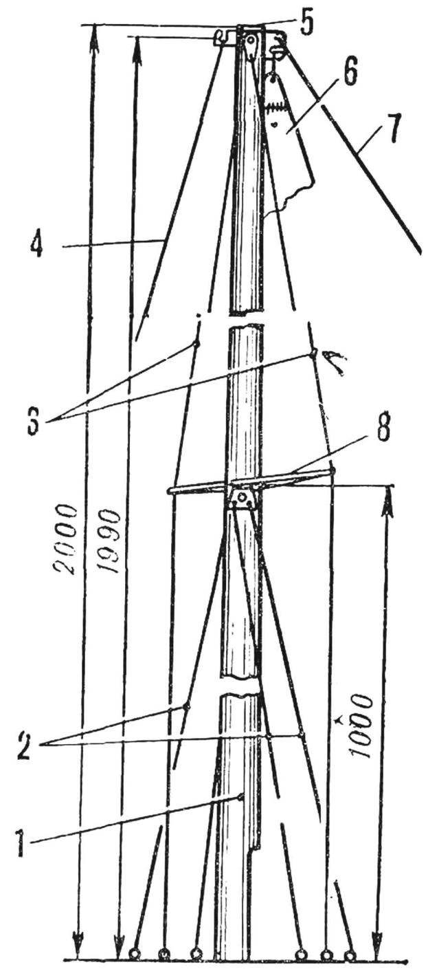 Fig. 3. Running rigging mast