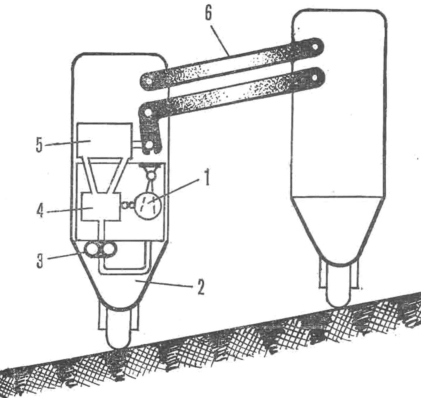 Fig. 2. The scheme of the automatic leveling device