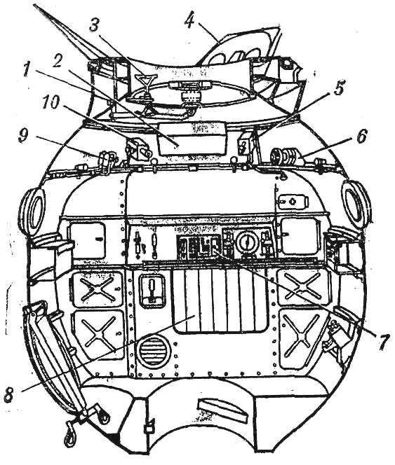 Fig. 4, the Orbital compartment
