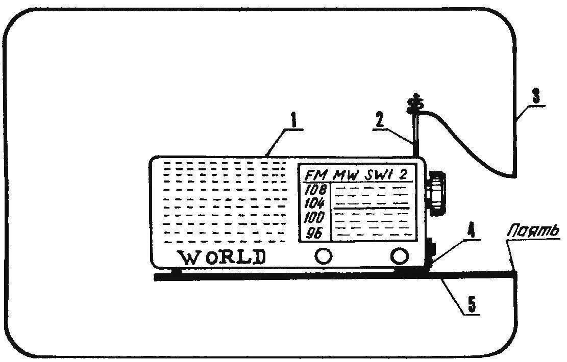 connecting loop antenna