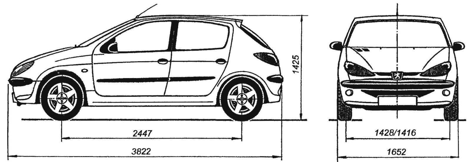 Geometric diagram of the five-door hatchback PEUGEOT 206