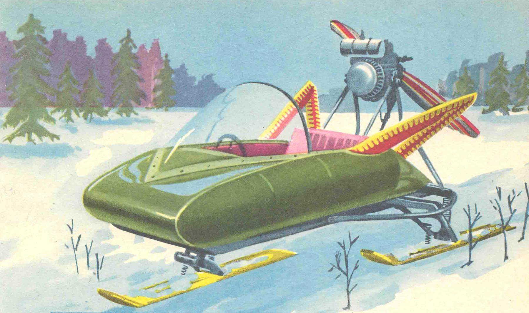 SNOWMOBILE: IDEAS AND DESIGNS