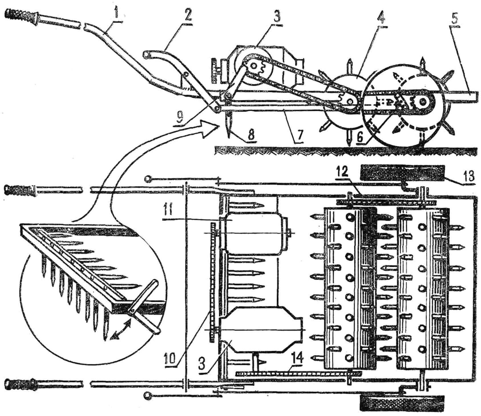 peg line ELECTROTECHNICAL KE-1