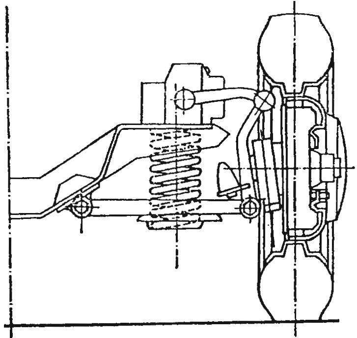The front suspension of the car 