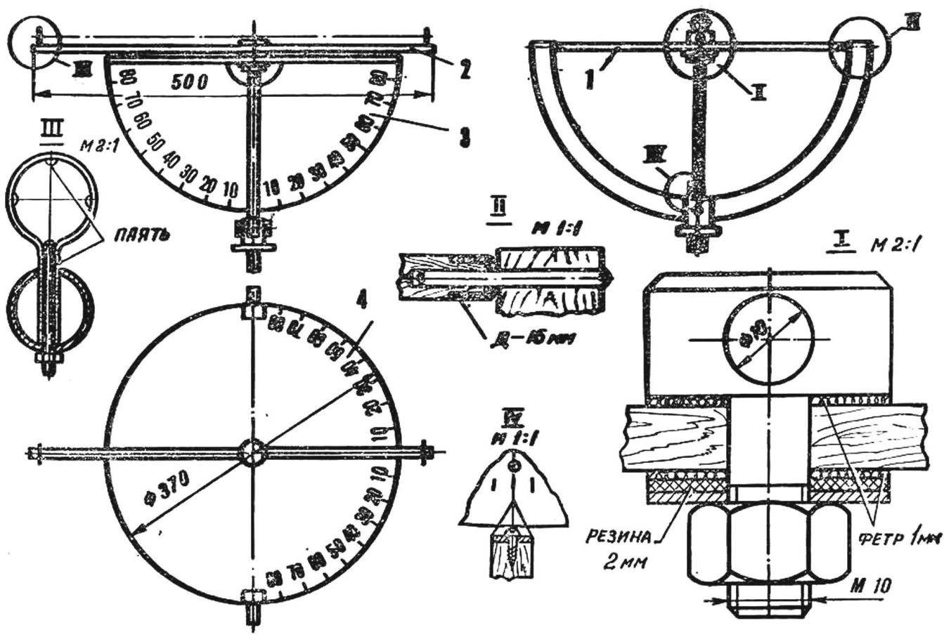 Fig. 3. The protractor on a tripod