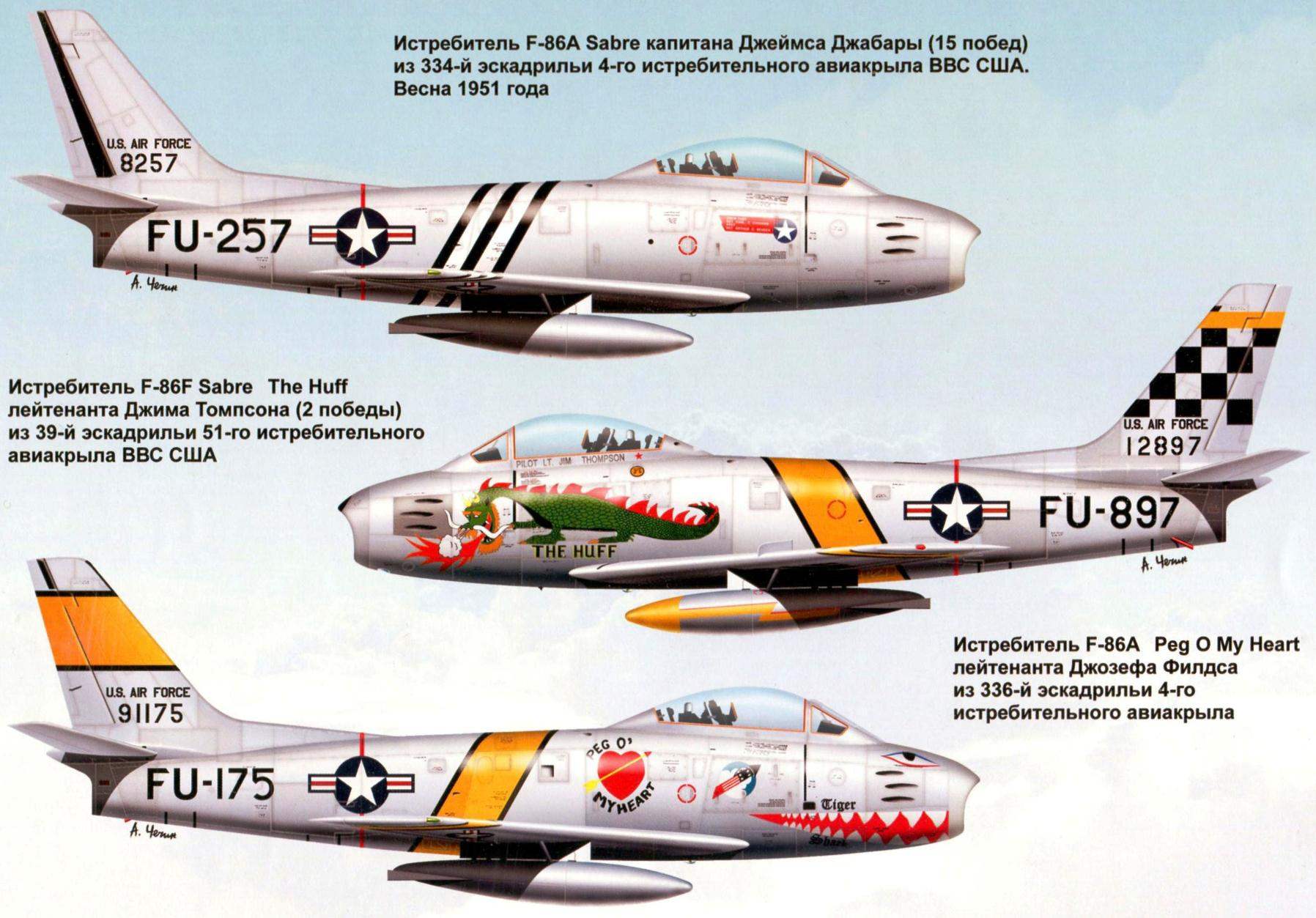 ИСТРЕБИТЕЛЬ F-86 Sabre