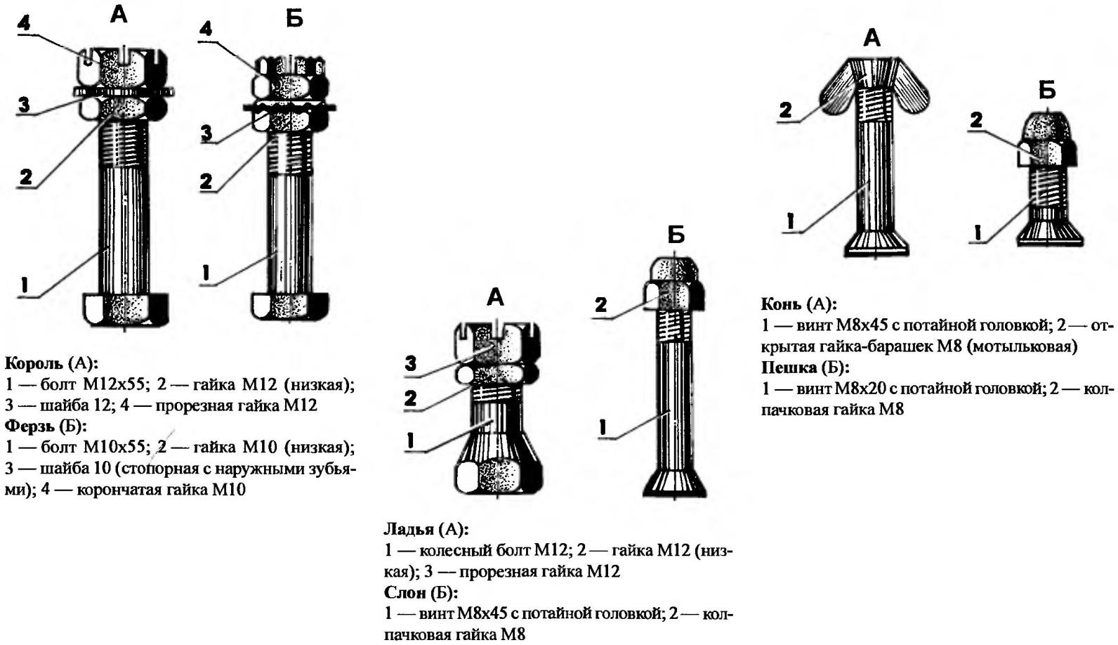 Шахматы из гаек и болтов