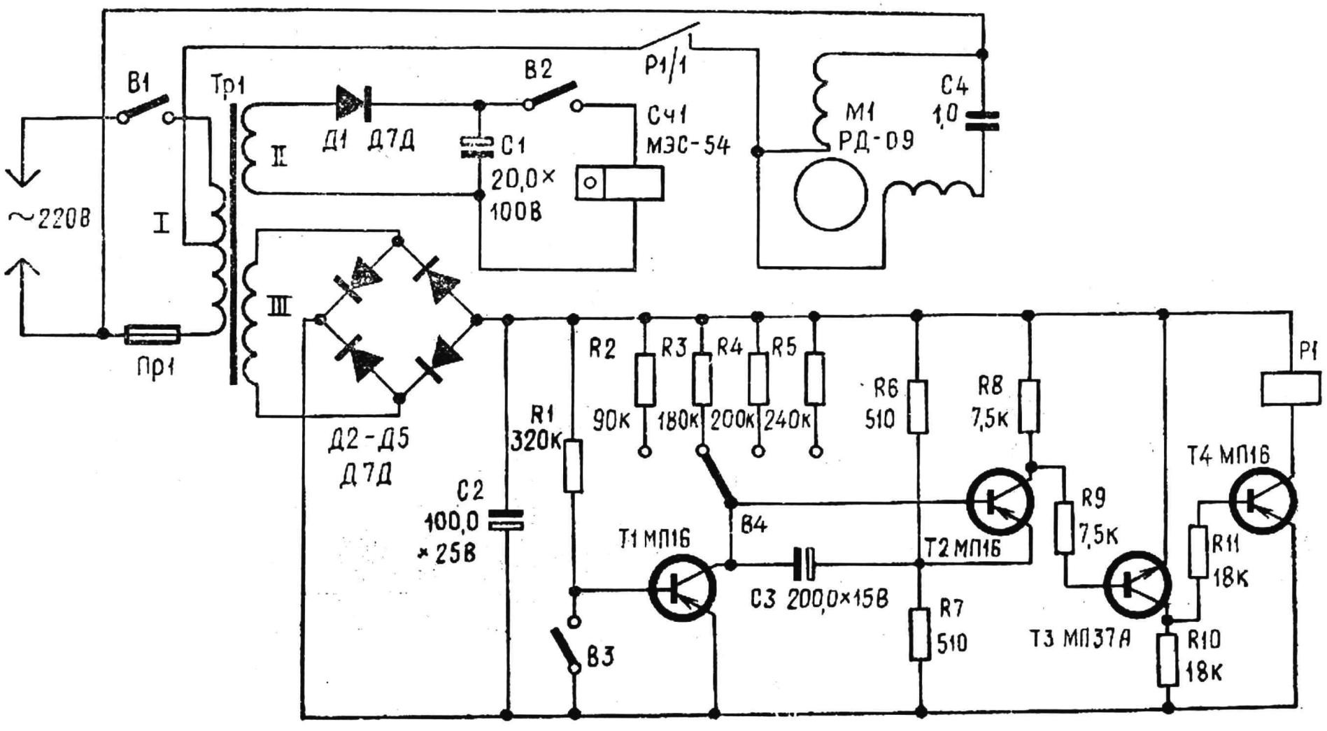 Fig. 3. Schematic diagram of the counter seeds.