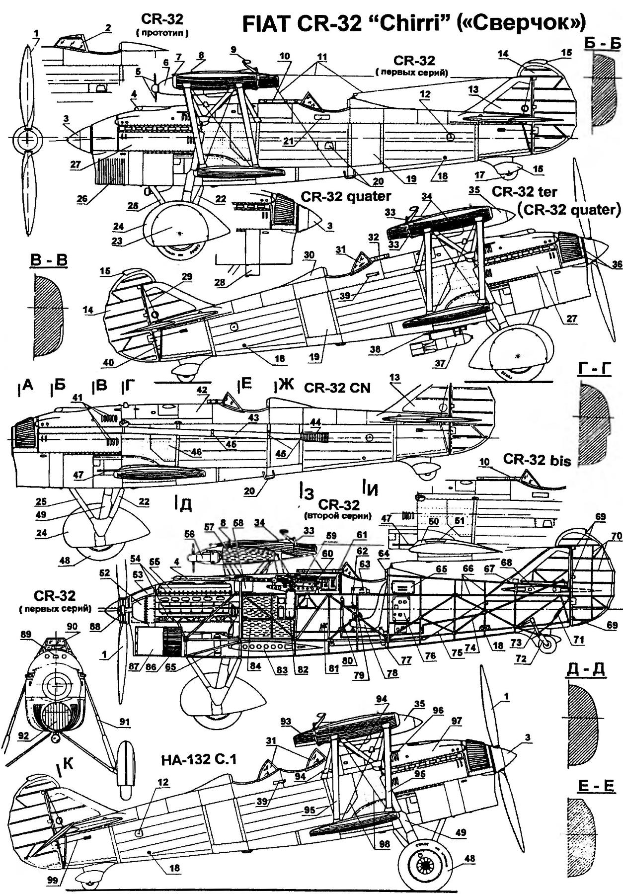 Истребитель-биплан FIAT CR-32