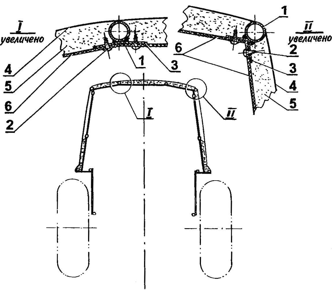 Fig. 3. The cockpit design
