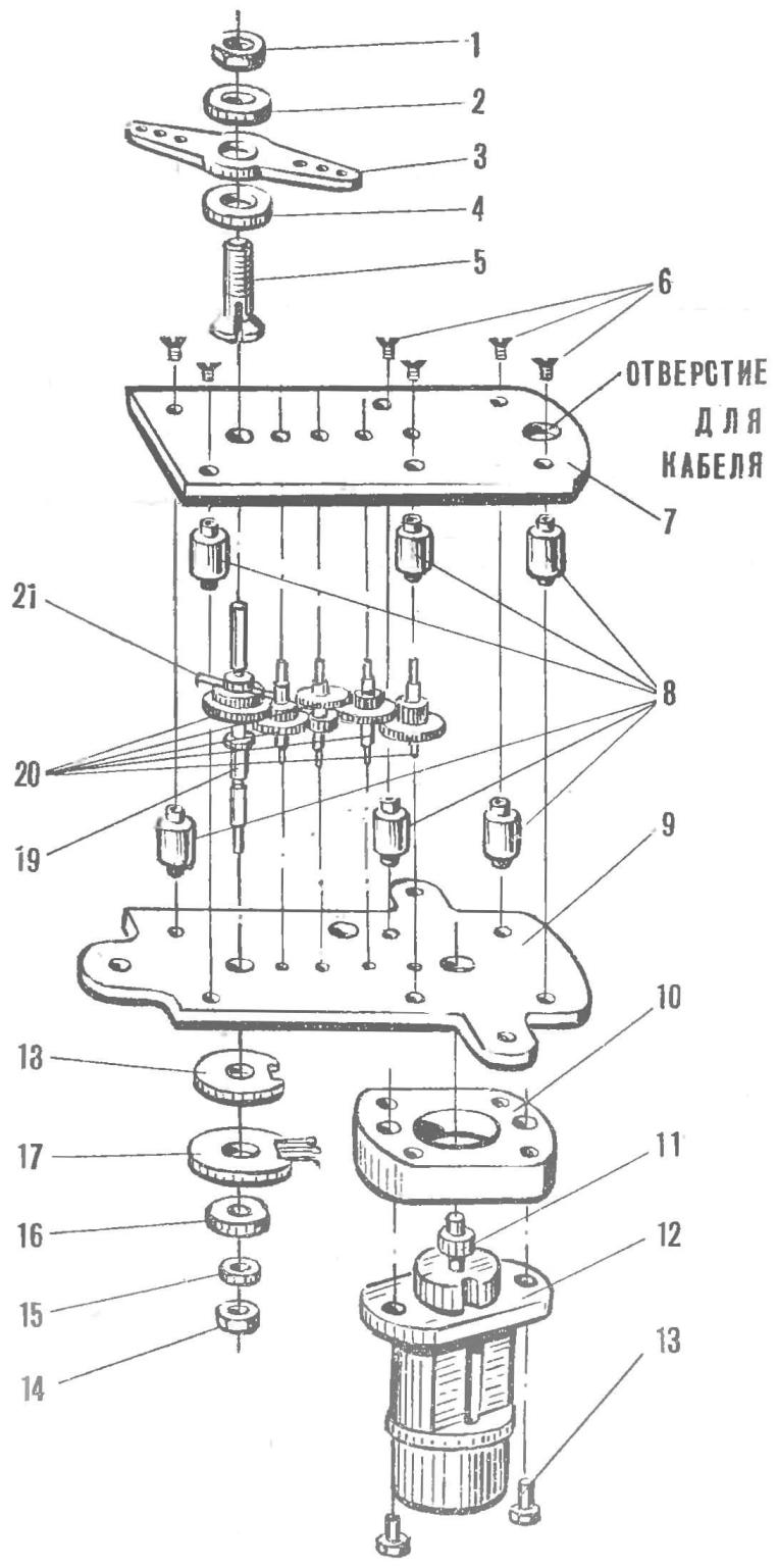 Fig. 7. Device for steering machines