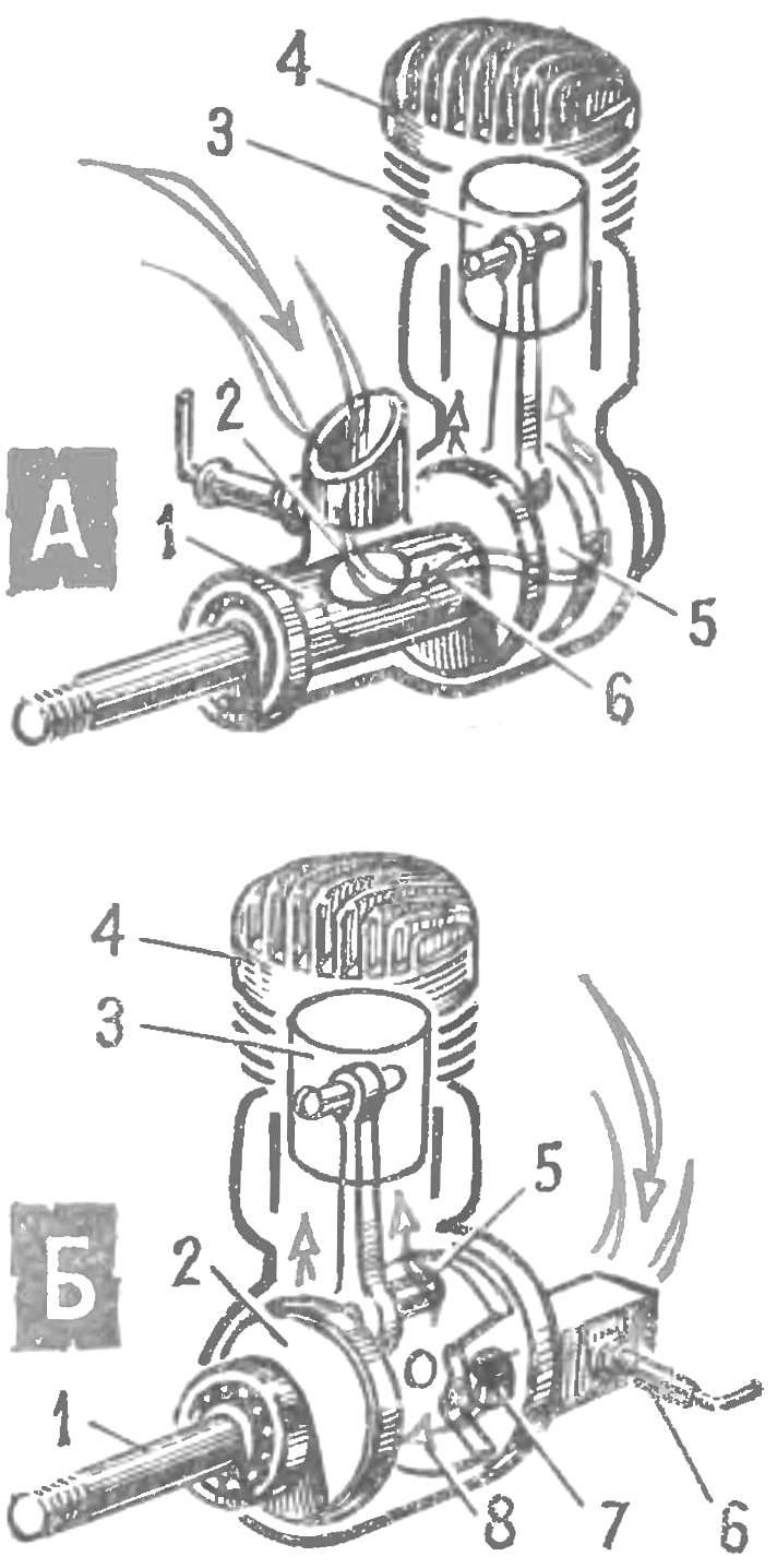 Fig. 1. Typical schemes directional spool valve-timing.