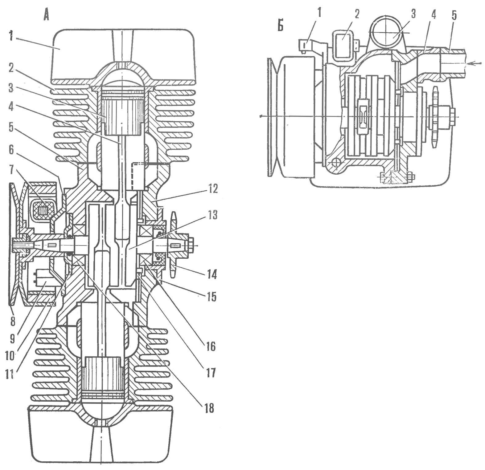 Fig. 4. Layout engine AG-2