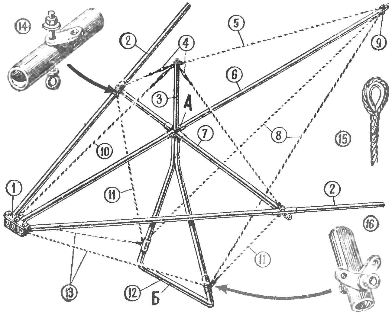 Fig. 4. The design of the frame