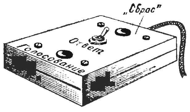 Fig. 3. Remote control.