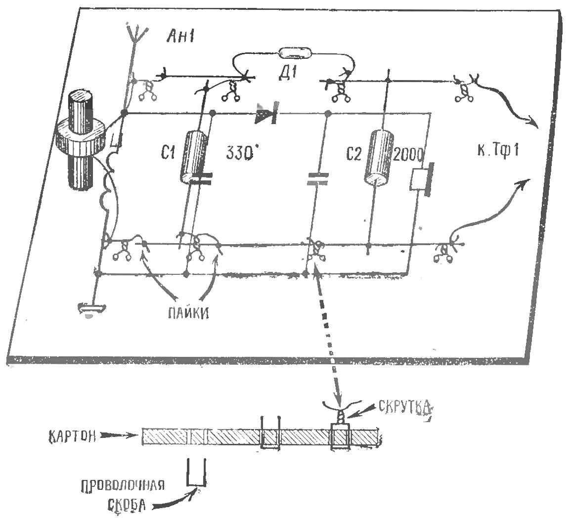Fig. 2. Working model of receiver.