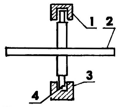 Scheme a pendulum mechanism