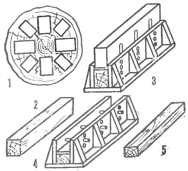 Fig. 1. Uniaxial pressing of wood