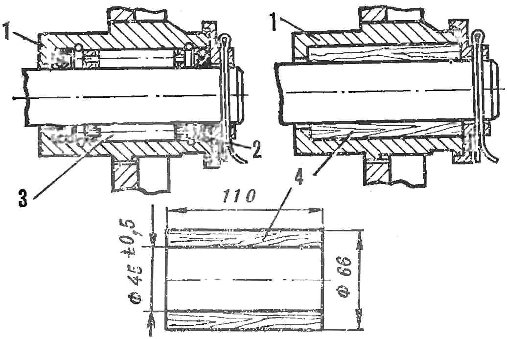 Fig. 3. The use of bushings press-wood friction joint