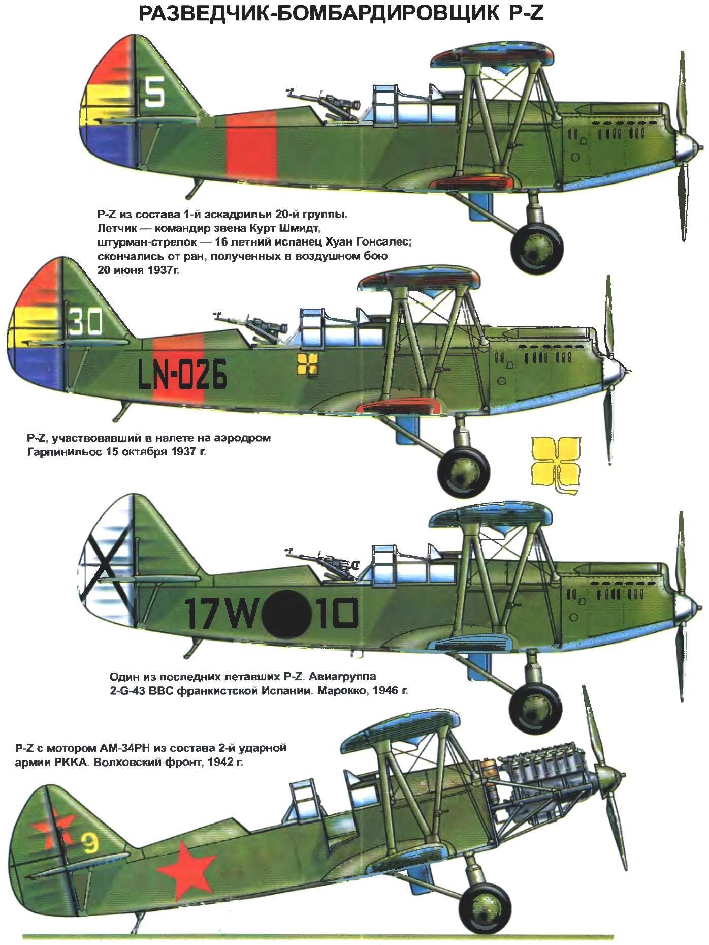 THE LAST BIPLANE COUNTRY OF THE SOVIETS