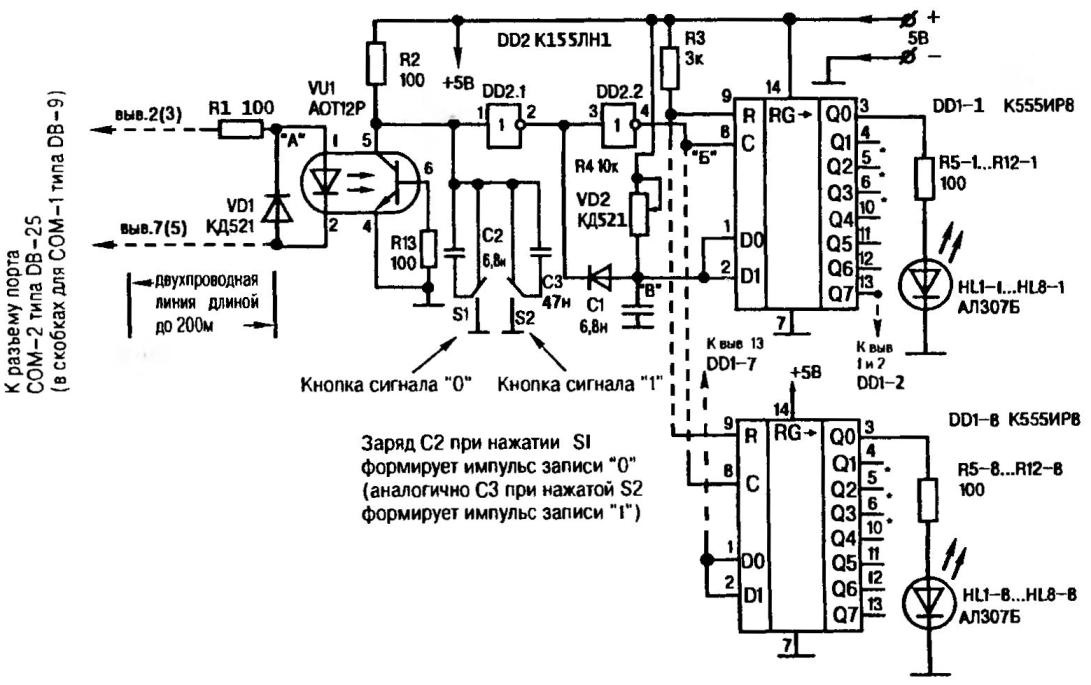 Fig. 2. The same pattern, but the addition of circuit input information manually