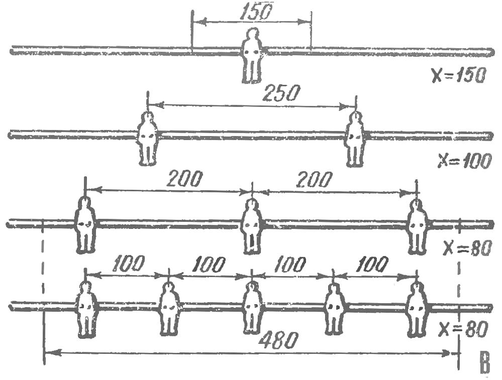 GENERAL VIEW of the ELEMENTS of the GAME.