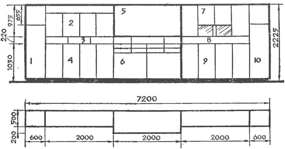 Fig. 2. The scheme of the Cabinet-wall and designation of sections