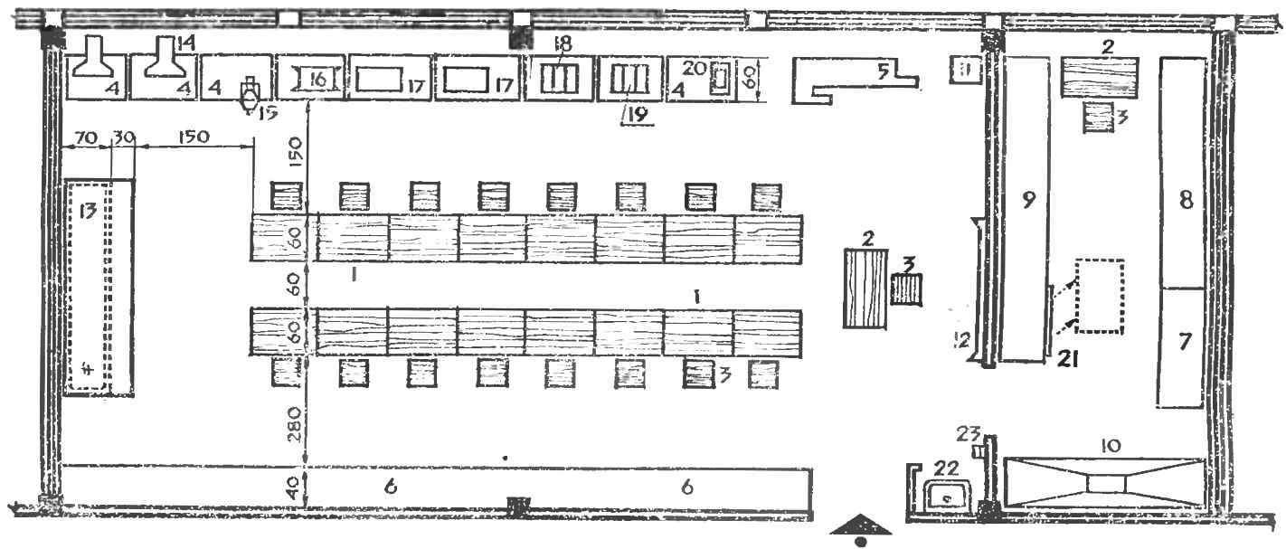 Fig. 1. Plan versatile space for children's technical creativity