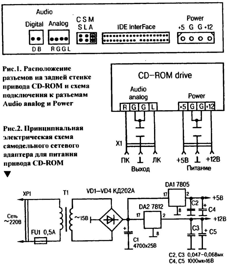 CD PLAYER from old COMPUTER