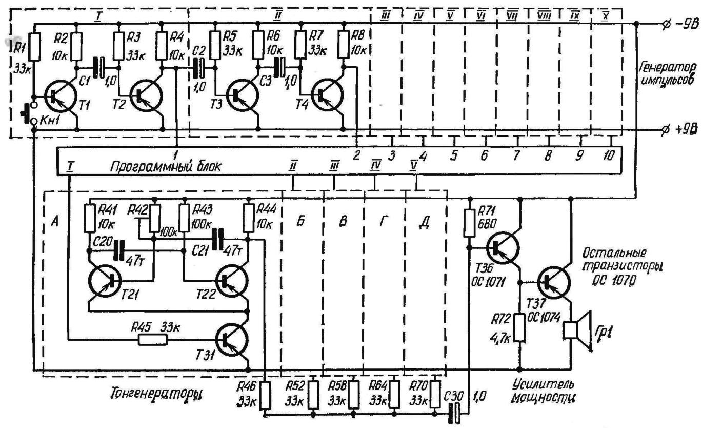 MUSIC BOX present day (Fig. 1.)