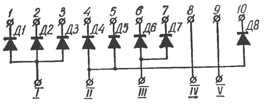 MUSIC BOX present day (Fig. 2.)