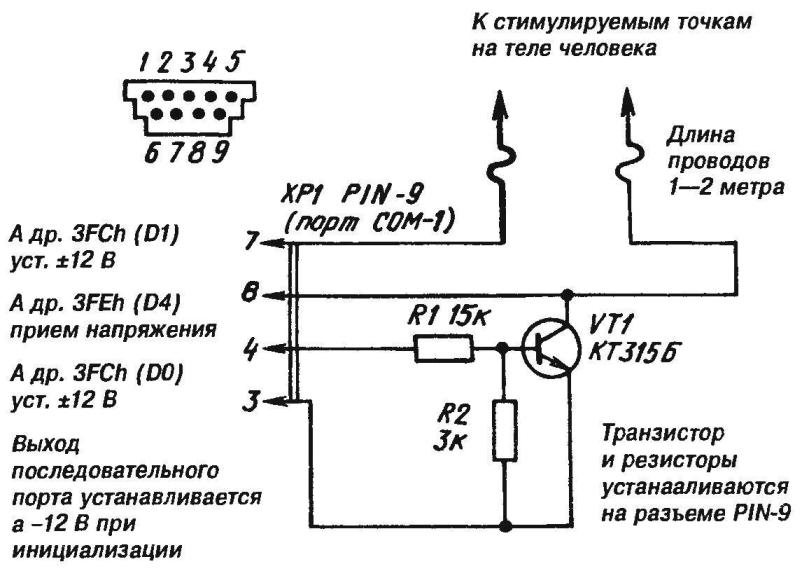Schematic diagram of the device for electroacupuncture using the IBM PC and the Pinout of the connector PIN 9 of the serial port COM 1 on which the circuit is mounted
