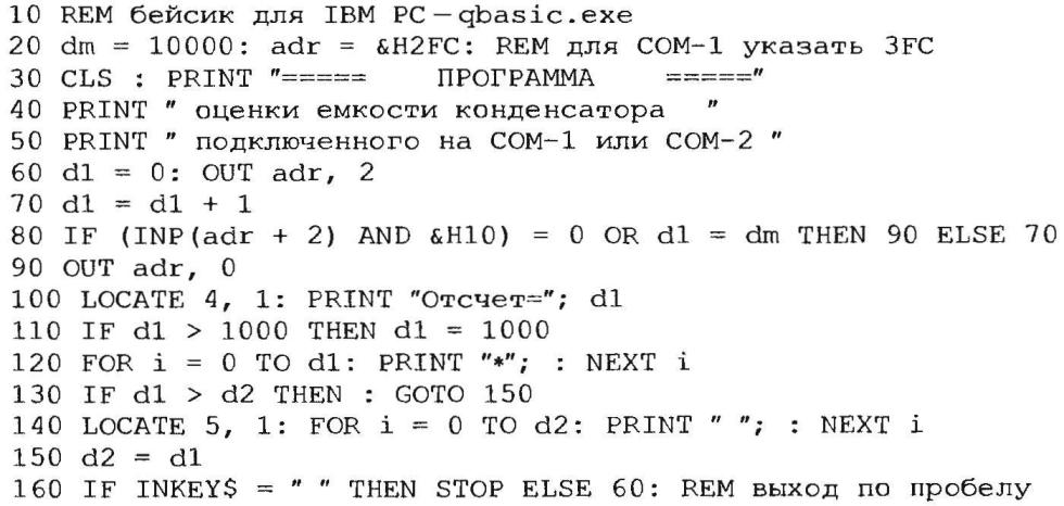 CAPACITORS REJECTS BASIC